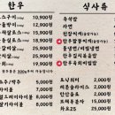 수영역 이미지