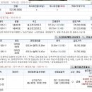 택지당구클럽 이미지