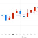 에스제이네트웍스 이미지