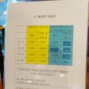 x1볼링장