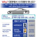 대영부분자동차공업사 이미지