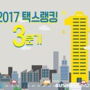 삼일세무회계사무소 - 서귀포시 중정로61번길 14 | 삼일세무회계사무소