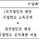 법인세법 시행령 이미지