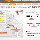 센트럴시티아파트 이미지