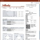 리다이어트