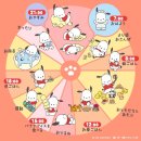 뉴킹할인마트(1305) | 2️⃣이불이 나를 놓지 않는 거야