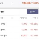 (주)신풍 이미지