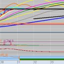 (주)인포게이트 이미지
