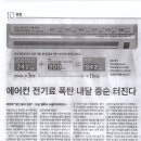 (주)나노렉스 이미지