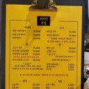 찌지미부엌