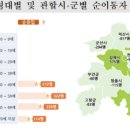 1557 이미지