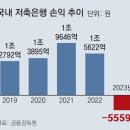 드림저축은행 이미지