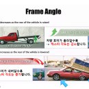 366자동차부분정비업소 | [휠얼라인먼트란] 무엇인가? _ 다섯섯번째 이야기