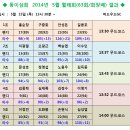 5월 월례회(63회/회장배) 결과 공지 이미지