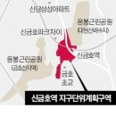 신금호역 Daum카페