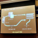 2012 월드아이티쇼 블로거기자단으로 파워블로거 기자단파티에 참석하고 왔어요! WORLD IT SHOW 2012