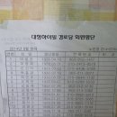 대창경로당 이미지