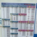 수산버스터미널 티스토리