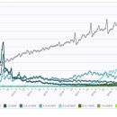 미래로발전소 이미지