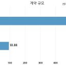 에이치엔케어 이미지