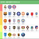 주식회사 중원게임즈 이미지