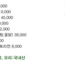 산마을 나드리 이미지