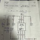 수풍건축시공학원