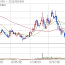 케이씨통상 이미지