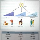 천운컴퍼니