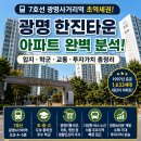 한진(단지내)공인중개사사무소 네이버블로그
