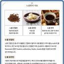 고려수재활요양병원 네이버블로그