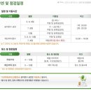 노래하는분수대매점