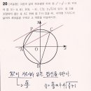 신봉고등학교 이미지