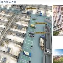 광양프런티어밸리 5차 지식산업센터 이미지