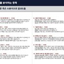 한국히타치