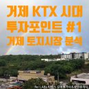 리랩스공인중개사사무소 네이버블로그