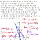 홍성대 | 전국연합학력평가 고난도 문항 해결을 위한 수학.