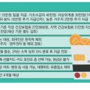 &#39;연봉 7700만원&#39; 넘으면 민생쿠폰 15만원만 받아요 이미지
