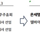 케이씨비에스 이미지