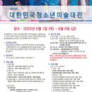 아트하우스미술학원 이미지