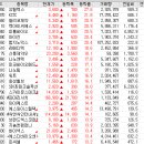 2024년 8월 7일(수) 지식쌓기 257일차
