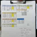 리안헤어 행당역점