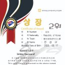 국가대표점핑클럽태권스쿨 이미지