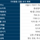 남부빌딩 이미지