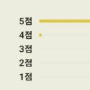 더.회 - 고양시 덕양구 화중로152번길 22 | 더.회