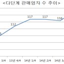 (주)엠플러스커뮤니케이션 이미지