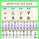 명리학 이미지