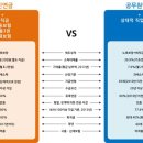 신안군공무원노동조합 이미지