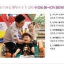 아트볼 당구장 이미지