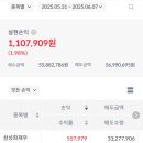 (주)영원컴퍼니